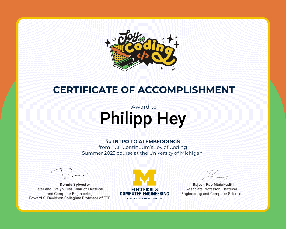Certificate of accomplishment for Philipp Hey